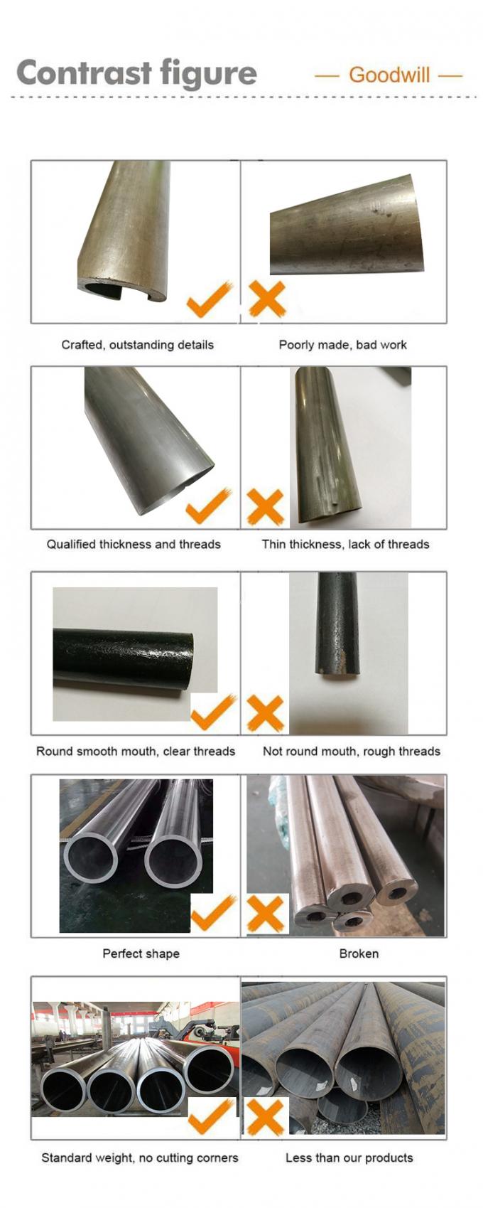 CONDITIONAMENTO METALLICO COIL di rame / tubo di filo 1