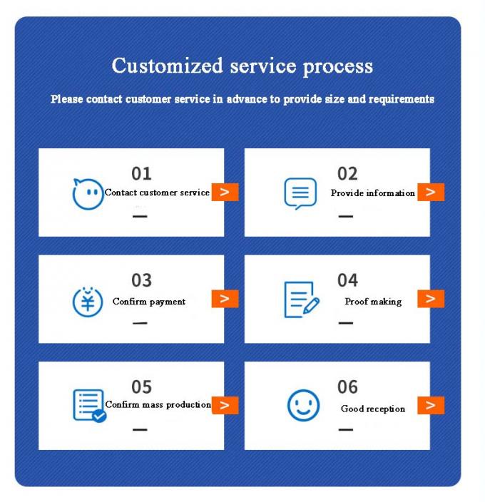 Fabbrica Industria Fabbricazione di tubi di iniezione Fittings di tubi di rame e nichel 6